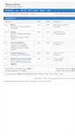 Mobile Screenshot of forum.redump.org